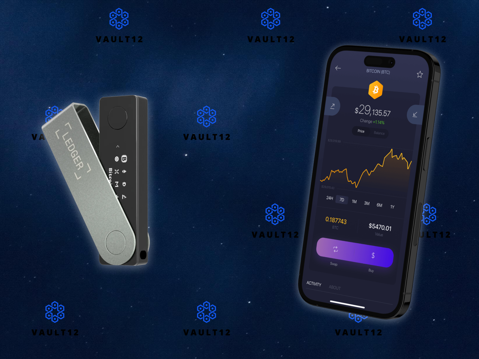 Ledger Nano X vs Exodus