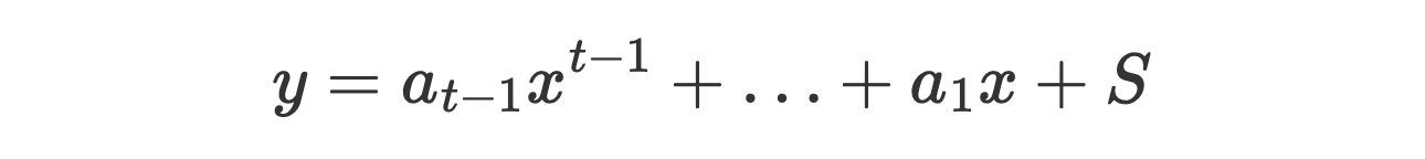 Secret as the value at zero of a degree (t−1) polynomial