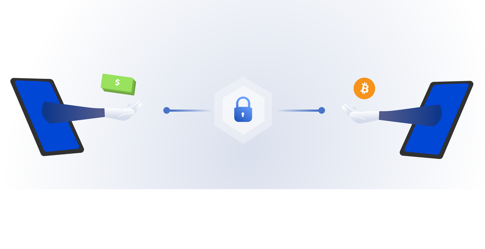 Diagram showing the secure exchange of dollars and bitcoin