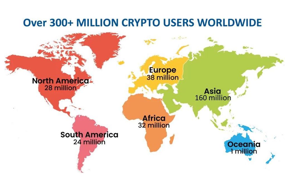 Map of world showing number of crypto users in each continent
